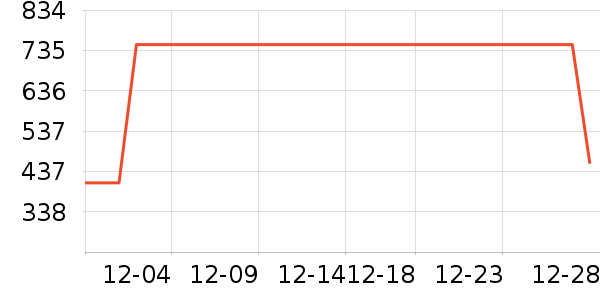 �����˶�Ь��ʷ�۸�