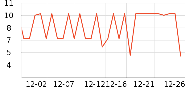 ����Ʒ�ƽ�/����ʷ�۸�