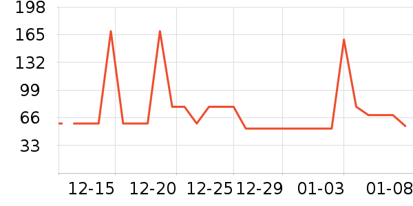 �ز��˶�Ь��ʷ�۸�