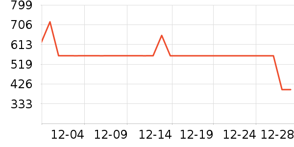 ���ڼп���ʷ�۸�