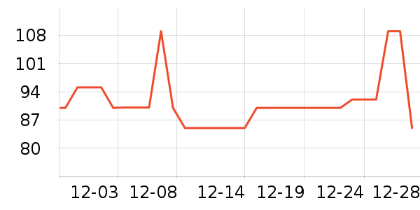 ��ά˹Ůʽţ�п�/���п�/�̿���ʷ�۸�