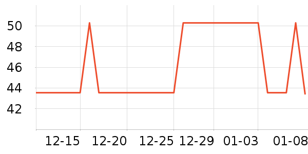 ά�������������ʷ�۸�