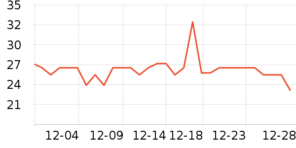 �����ܶ�ͯ���¿���ʷ�۸�