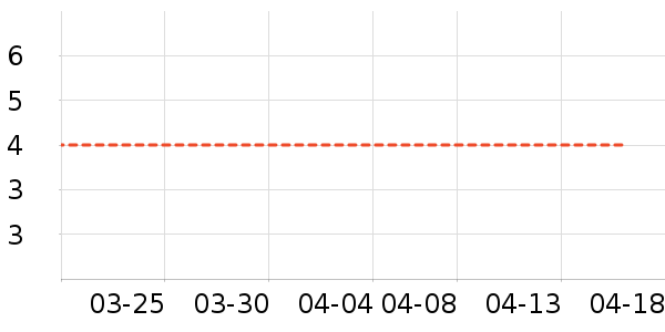 �ձ�������������ʷ�۸�