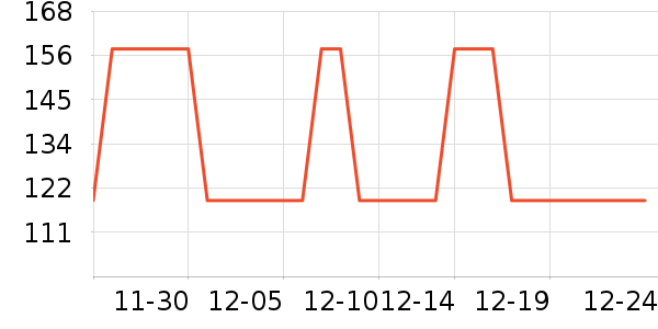 ��̺/�ص���ʷ�۸�