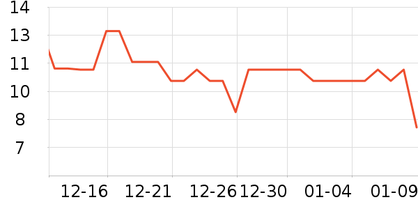 ǧ����ľ����/������ʷ�۸�