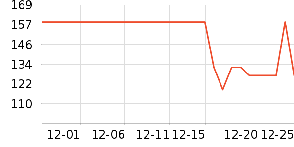 �ǰͿ˱���/ˮ��/ˮ����ʷ�۸�