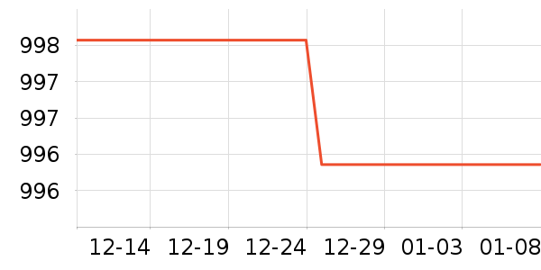 ޢ����������ʷ�۸�