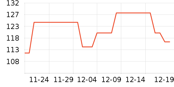 Ʒʤ��Я/�ƶ���Դ��ʷ�۸�