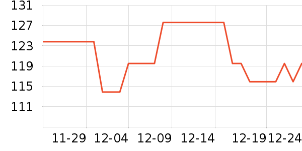 Ʒʤ��Я/�ƶ���Դ��ʷ�۸�