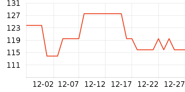 Ʒʤ��Я/�ƶ���Դ��ʷ�۸�