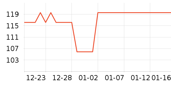 Ʒʤ��Я/�ƶ���Դ��ʷ�۸�