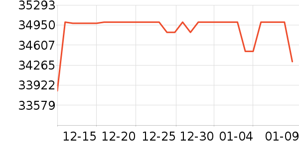 ������̨ʽ��������ʷ�۸�