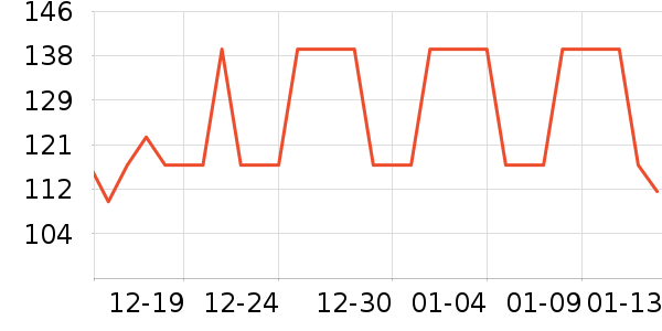 ɼɼT����ʷ�۸�