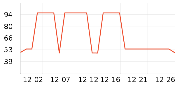 ���������ʷ�۸�