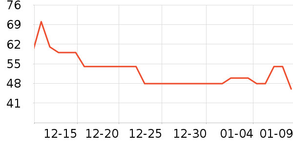 ����������ʳ��ζ��ʷ�۸�