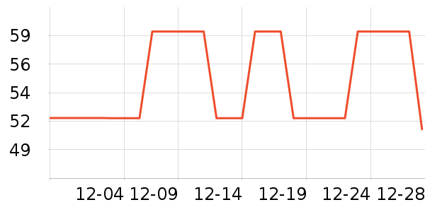 ��ľ�����п���ʷ�۸�