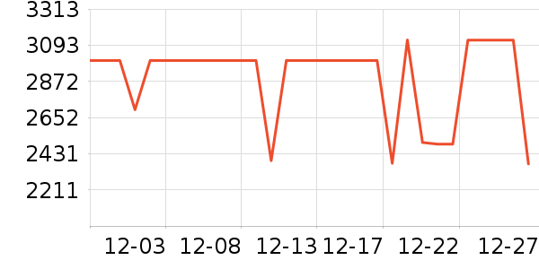 ���ı�����ʷ�۸�