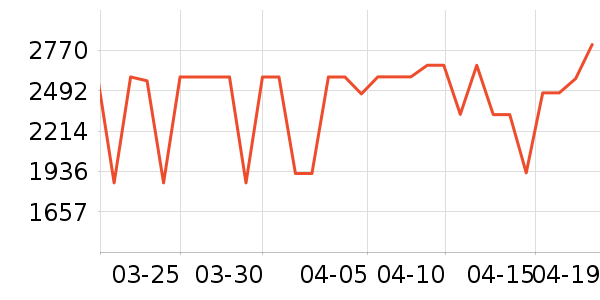 ���ı�����ʷ�۸�