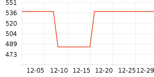 ������ɽ�س�/��·����ʷ�۸�