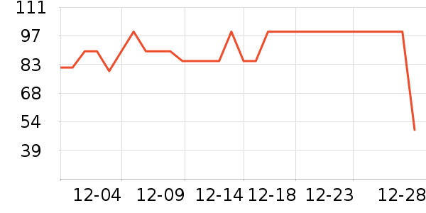 ��������������ʷ�۸�