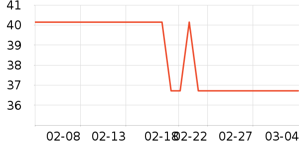 �ŵ���ʿ��Ь��ʷ�۸�