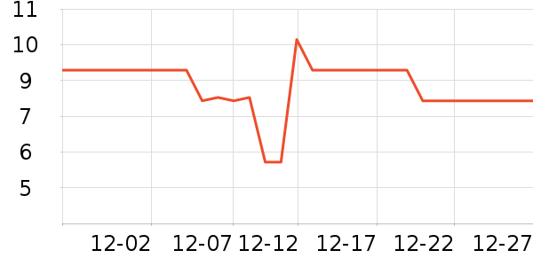 babycare����ϴ��Һ/����ʷ�۸�