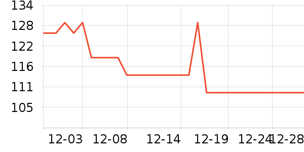 è��˯��/�Ҿӷ���װ��ʷ�۸�