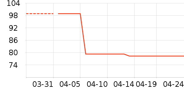 è��Ůʽţ�п�/���п�/�̿���ʷ�۸�