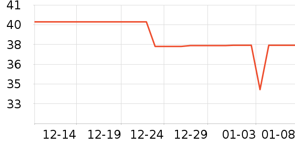 Ī����Ӥͯ��о/������ʷ�۸�