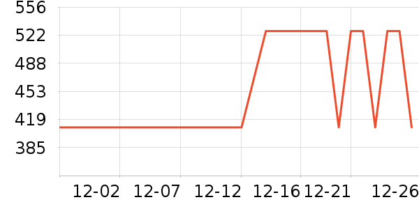 JEEP �����˶����������ʷ�۸�