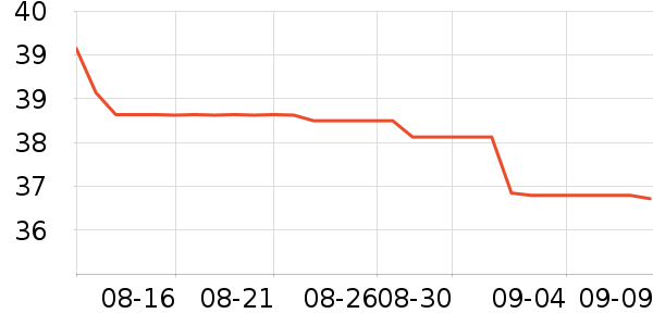 LOCKZI�決�þ���ʷ�۸�