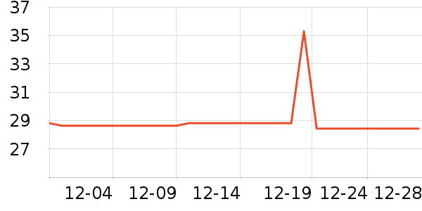 LOCKZI�決�þ���ʷ�۸�