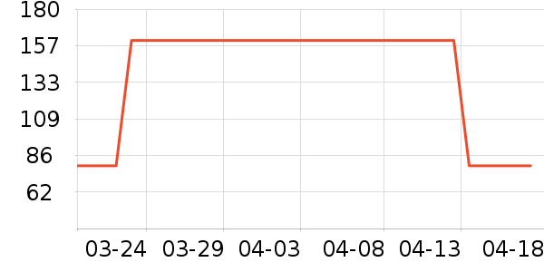 ���е��׷�/��������ʷ�۸�