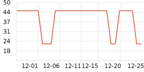 ����������������ʷ�۸�