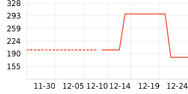 è��ʳ��ʷ�۸�