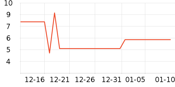 ����Ʒ����ɫ�ֹ�����ʷ�۸�