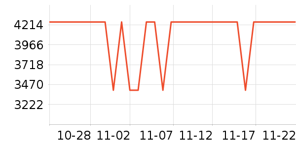 �ļ������ˮ����ʷ�۸�