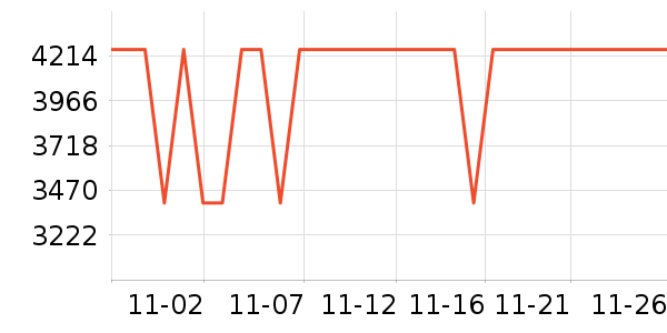 �ļ������ˮ����ʷ�۸�