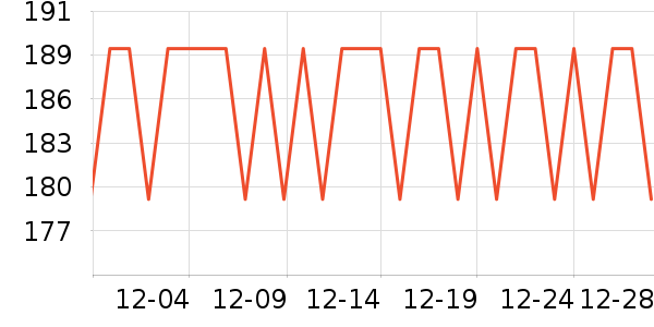 �����ܷ�������ʷ�۸�