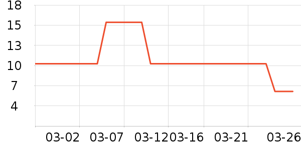 �����ɳ�ֽ��ʷ�۸�