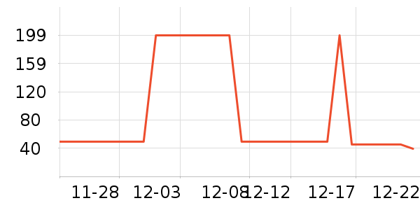 ɬ��˽��������ʷ�۸�