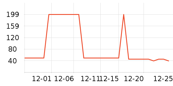 ɬ��˽��������ʷ�۸�