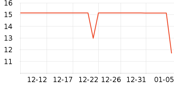 ����Ʒ��Ůʿ��Ь��ʷ�۸�