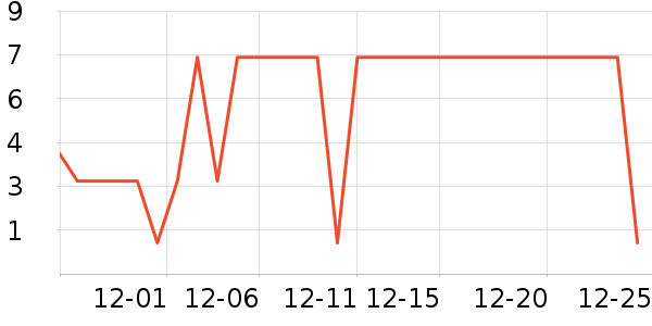 ����Ʒ������������ʷ�۸�