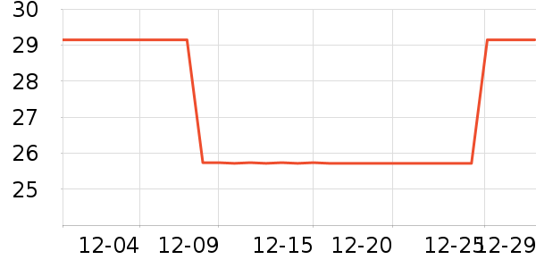 �ع���������ʷ�۸�