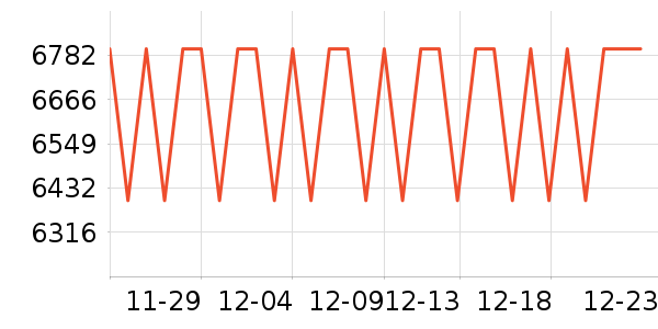 ����ʼǱ�������ʷ�۸�