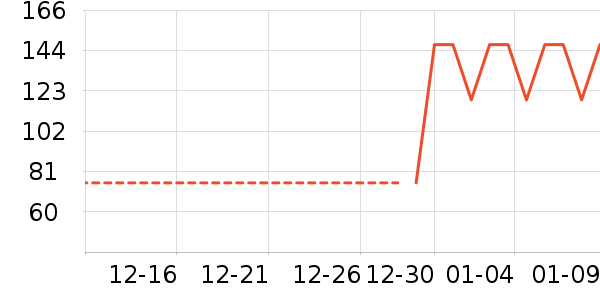 ����Ůʿ��Ь��ʷ�۸�