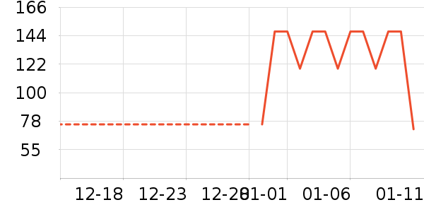 ����Ůʿ��Ь��ʷ�۸�