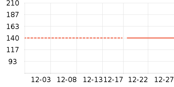 ƥ�˶�ͯ��װ��ʷ�۸�